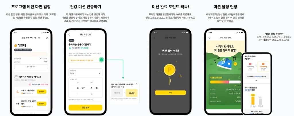 고혈압·당뇨 스마트 관리